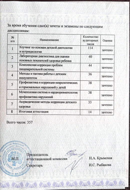 Приложение к диплому «Детская интегративная нутрициология» — перечень дисциплин